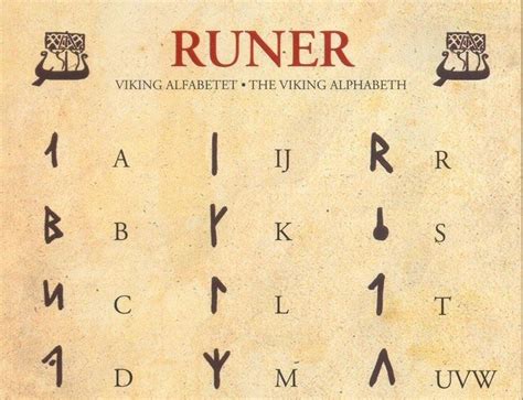 Rune pouch letter